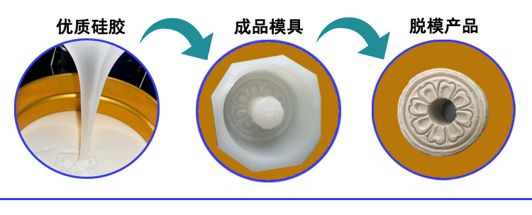 石膏模具硅膠用幾度的好 ？